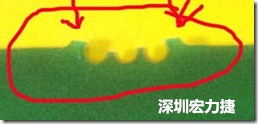 郵票孔設(shè)計(jì)不佳，分板后產(chǎn)生突出點(diǎn)毛邊超出了成型線，需人工后處理磨平，不但浪費(fèi)人力也浪費(fèi)工時(shí)，增加成本
