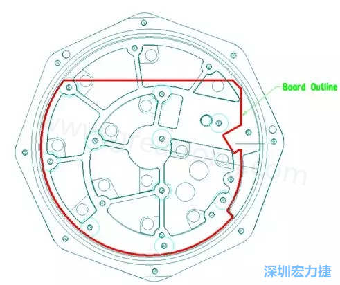 根據(jù)特定的機(jī)械規(guī)范設(shè)計(jì)PCB，以便其能放入防爆容器中-深圳宏力捷