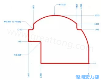 由于電路板中存在弧度和半徑，因此即使電路板外形并不復(fù)雜，重建時(shí)間也可能比預(yù)期時(shí)間要長(zhǎng)