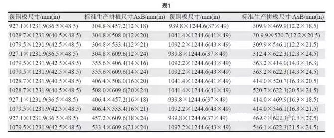 PCB用覆銅板尺寸是固定的，PCB生產(chǎn)拼板是由其裁剪而成，所以生產(chǎn)拼板通常具有標(biāo)準(zhǔn)尺寸A×B，如表1所示-深圳宏力捷