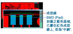 什么是“中銅”？-深圳宏力捷