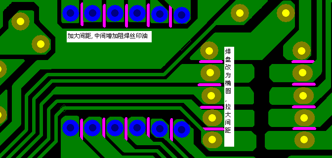 加大焊點(diǎn)間距，中間增加阻焊油。嚴(yán)格控制助焊劑質(zhì)量。