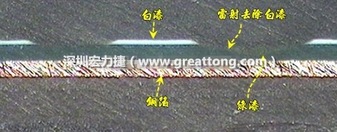 雷射雕刻最主要是去除電路板上的防焊綠漆或是絲印白漆并形成燒焦痕跡，所以在使用雷射雕刻的時候必須特別留意其能量不可以傷到防焊綠漆或是絲印白漆下面的銅箔，最好連銅箔都不要露出來