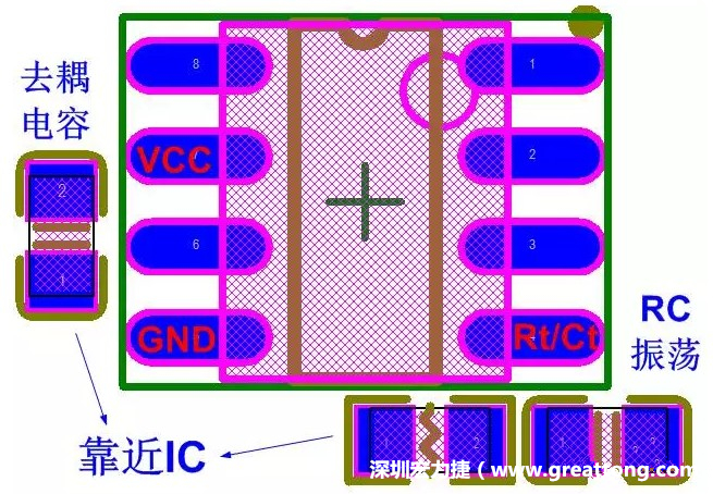 盡量減少和縮短各元器件之間的引線和連接；振蕩電路，濾波去耦電容要緊靠近IC，地線要短