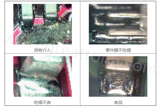 300X顯微鏡主要檢測這些PCBA加工問題：異物介入、零件腳不吃錫、 吃錫不良。