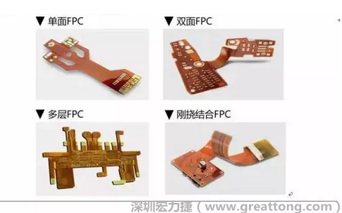 采用FPC 柔性板可大大縮小電子產(chǎn)品的體積，可滿足電子產(chǎn)品向高密度、小型化、高可靠方向發(fā)展的需求，因此近年來(lái)幾乎所有高科技電子產(chǎn)品都大量采用FPC產(chǎn)品，如智能手機(jī)，平板電腦，可穿戴設(shè)備，智能汽車，醫(yī)療監(jiān)護(hù)設(shè)備，液晶顯示，VR/AR等。