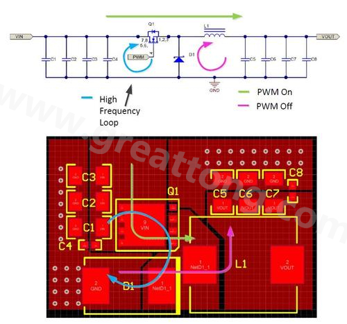 這個(gè)簡(jiǎn)化的原理圖中包含了輸入和輸出電容、電感、開(kāi)關(guān)電晶體和阻流二極體