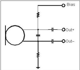 以靠近麥克風的電阻和電容過濾偏壓電壓是一個理想的作法。