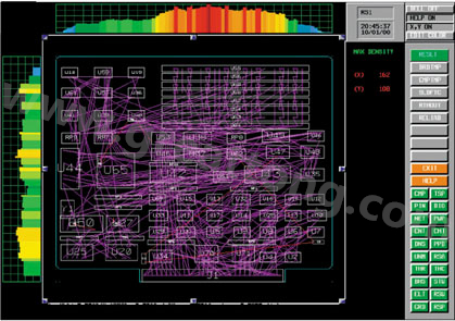 目前PCB上元件密度很高，為保證系統(tǒng)能正常工作需要進(jìn)行熱量分析