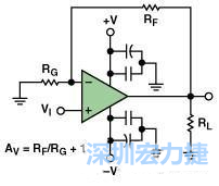 圖3. 典型的運算放大器電路，(a)原設計圖 