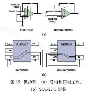 圖15. 保護(hù)環(huán)。(a)反相和同相工作。(b)SOT-23-5封裝