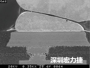 圖6：這種扇出方法避免使用高階技術(shù)，而且不會影響訊號完整性。BGA接腳分成內(nèi)部接腳和外部接腳兩部份。