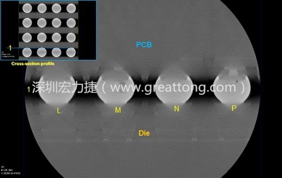 下圖為使用【3D X-Ray CT】掃描BGA封裝后指定觀察的側(cè)面錫球品質(zhì)結(jié)果。