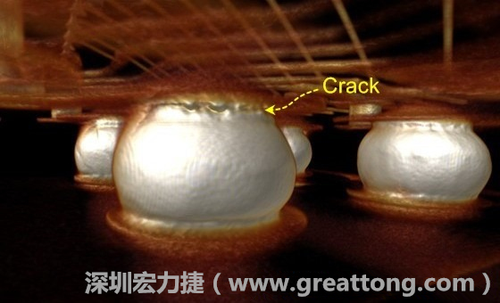 下圖為其他案例有錫球破裂(Crack)使用CT掃描后所呈現(xiàn)出來的樣貌。 