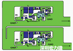 圖1：基于基本設(shè)計(jì)原則的布線模式。