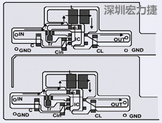 圖2：升壓電路的PCB設(shè)計(jì)示例。