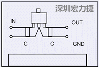 圖3：降壓電路的PCB設(shè)計(jì)示例。