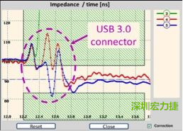 具有開放電路(3)和兩個(gè)不同USB 3.0線纜(4和5)的USB 3.0配接器反射圖。