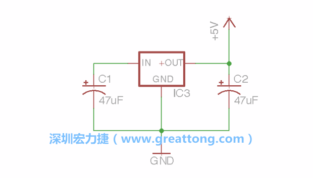 使用「新增（Add）」工具，選擇RBBB → Regulator，把Regulator元件放在畫面左上角的象限上，再使用新增工具來配置兩個Electrolytic_Caps元件、GND元件和+5V的信號供應元件（RBBB → Supply），如圖所示。