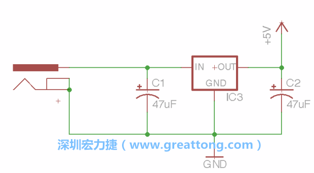 2.3.    使用量值（Value）工具來設定兩個電容皆為47μF。