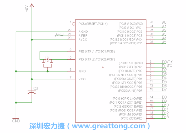 EAGLE的群組移動(dòng)功能并沒有像現(xiàn)在大部分的繪圖軟件那樣方便，如果你需要一次移動(dòng)很多個(gè)元件，你需要先使用「變焦（Zoom）」工具來調(diào)整畫面大小，使用「群組（Group）」工具用Ctrl鍵+滑鼠左鍵點(diǎn)擊或框取你想要移動(dòng)的元件，使用移動(dòng)（Move）工具在你選擇的元件上按右鍵，在跳出的選項(xiàng)清單中選取移動(dòng)群組（Move Group）即可。