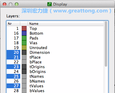 為了一窺絲印層的樣貌，你需要在「圖層選單（Layers menu）」中取消除了上述四個圖層以外的所有圖層，并另外多選一個「tOrigins」圖層，這樣你就可以開始在這個部份進行操作了。