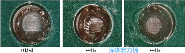 圖14- 冷球拉力試驗后，光學顯微鏡下的失效模式