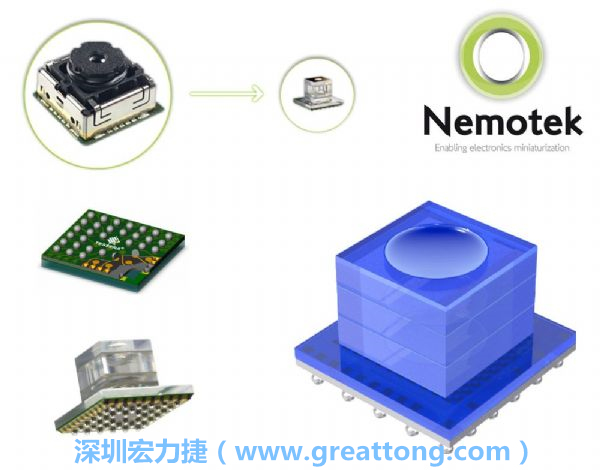 Nemotek利用WLP制作image sensor模組，搭配光學透鏡設計，可讓image sensor模組的占位面積大幅縮小，生產(chǎn)可用自動送料快速制作，節(jié)省產(chǎn)制成本。