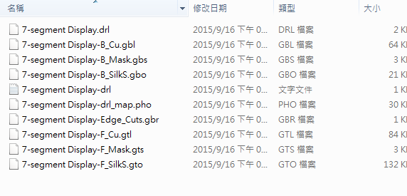 所謂Gerber檔，其實是包含一群檔案 (如下圖所示)，如包含正反面銅箔層 F.Cu B.Cu.，正反面文字面 F.Silkscreen ，B.Silkscreen，防焊層 SolderMask、板邊裁切Edge.Cuts 等。