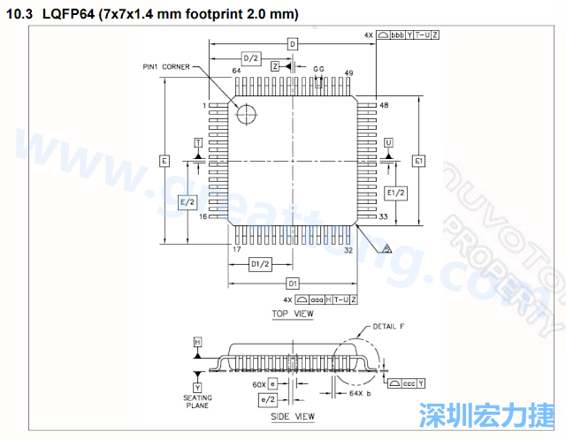 footprint 主要的設(shè)計(jì)就是要知道板框及Pad的尺寸， 如下圖所示，你會(huì)一直看到 dimension in inch/mm 之類(lèi)的字眼。
