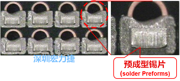 「預(yù)成型錫片(Solder preforms)」是一種擠壓成型的小錫片，可以在PCBA貼片加工時用來局部增加錫膏印刷量，幫助因?yàn)槭褂娩摪逵∷⒍芟薜腻a膏量，用來改善焊錫的品質(zhì)。