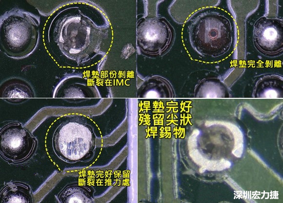 為了對抗錫球裂開，BGA焊墊應(yīng)該設(shè)計成SMD或NSMD？