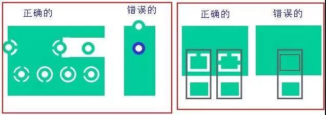 如果墊片落在公共區(qū)域，則應(yīng)考慮散熱