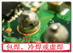 最常見(jiàn)到的不良現(xiàn)象就是包焊、虛焊，焊錫只有焊在元件的焊腳上而沒(méi)有連接到電路板的焊盤。從外觀看起來(lái)，整個(gè)焊點(diǎn)會(huì)形成一個(gè)球狀；更甚者，作業(yè)員為了要把焊腳焊上電路板而不斷調(diào)高烙鐵的溫度，或是加熱過(guò)久，以致造成元件超過(guò)耐熱溫度而毀損而不自知。